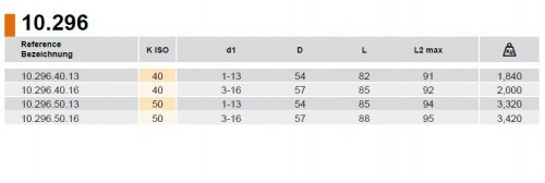 CNC VRTAČKOVÉ SKLÍČIDLO PRAVÉ-LEVÉ OTÁČKY