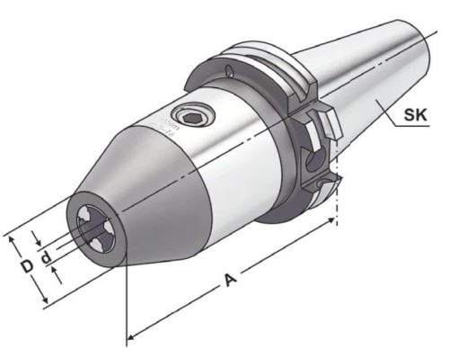 CNC VRTAČKOVÉ SKLÍČIDLO PRAVÉ-LEVÉ OTÁČKY AD/B