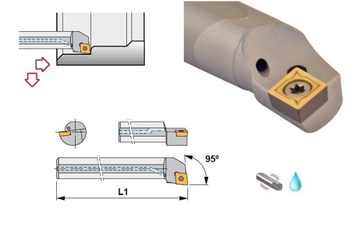Celokarbidové nože SCLCL 95° na destičky CCMT/CCGT/CC.. S CHLAZENÍM - LEVÉ PROVEDENÍ