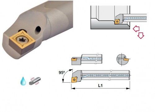 Celokarbidové nože SCLCR 95° na destičky CCMT/CCGT/CC.. S CHLAZENÍM - PRAVÉ PROVEDENÍ