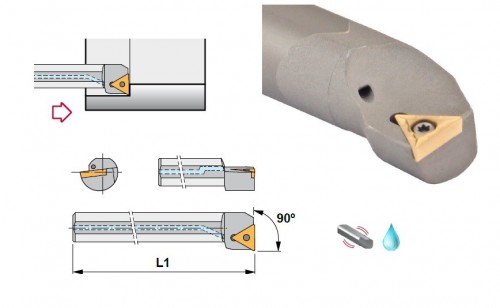 Celokarbidové nože STFCL 91° na destičky TCMT/TCGT/TCGX/TCMW.. S CHLAZENÍM - LEVÉ PROVEDENÍ