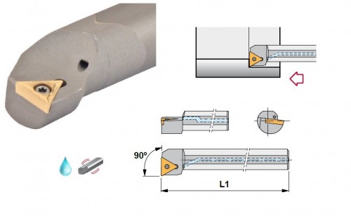 Celokarbidové nože STFCR 91° na destičky TCMT/TCGT/TCGX/TCMW.. S CHLAZENÍM - PRAVÉ PROVEDENÍ