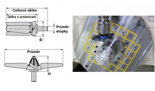 Čistící vrtule průměr 330