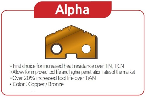 DESTIČKY PRO KOPINATÉ VRTÁKY SE SAMOSTŘEDICÍ ŠPIČKOU S POVLAKEM ALPHA - PREMIUM HSS - ŠIROKOSPEKTRÁLNÍ POUŽITÍ AŽ 49 HRC