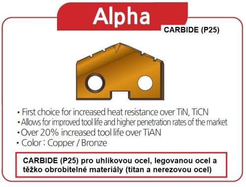 DESTIČKY PRO KOPINATÉ VRTÁKY SE SAMOSTŘEDICÍ ŠPIČKOU S POVLAKEM ALPHA CARBIDE (P25)