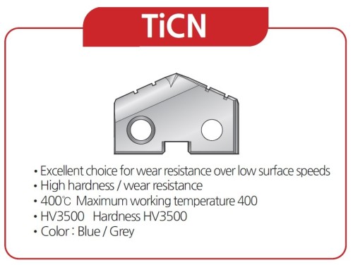 DESTIČKY PRO KOPINATÉ VRTÁKY SE SAMOSTŘEDICÍ ŠPIČKOU S POVLAKEM TiCN - PREMIUM HSS
