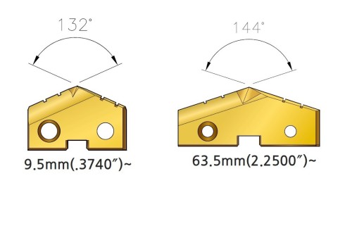 DESTIČKY PRO KOPINATÉ VRTÁKY SE SAMOSTŘEDICÍ ŠPIČKOU S POVLAKEM TiCN - PREMIUM HSS