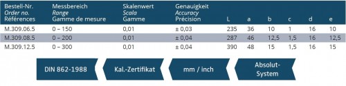 DIGITÁLNÍ MĚŘÍTKO PRO VNĚJŠÍ DRÁŽKY ABS ABSOLUTNÍ DIGITÁLNÍ MĚŘÍTKO PRO VNĚJŠÍ DRÁŽKY ABS ABSOLUTNÍ