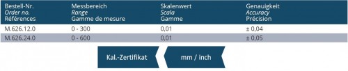 DIGITÁLNÍ VÝŠKOMĚR S RUČNÍM KOLEČKEM DIGITÁLNÍ VÝŠKOMĚR S RUČNÍM KOLEČKEM