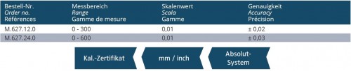 DIGITÁLNÍ VÝŠKOMĚR S RUČNÍM KOLEČKEM DIGITÁLNÍ VÝŠKOMĚR S RUČNÍM KOLEČKEM