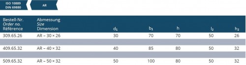 DRŽÁK PRO UPICHOVACÍ PLANŽETY PRAVÝ VÝŠKOVĚ NASTAVITELNÝ DIN69880-VDI
