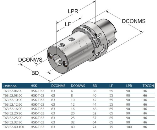 DRŽÁK PRO VYVRTÁVACÍ NOŽE HSK-T ISO12164-3 S CHLAZENÍM