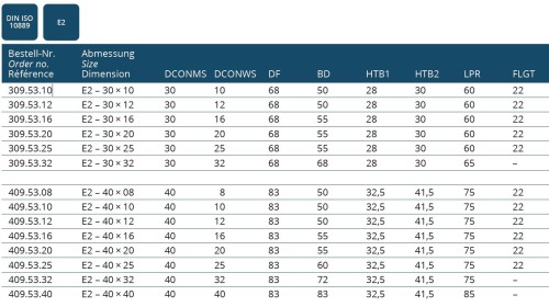DRŽÁK PRO VYVRTÁVACÍ NOŽE  TVAR E2 - OBOUSTRANNÉ UPÍNÁNÍ