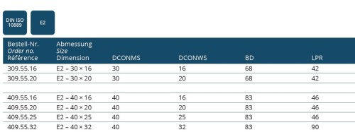 DRŽÁK PRO VYVRTÁVACÍ NOŽE  TVAR E2 - S DRÁŽKOU