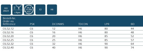 DRŽÁK PRO VYVRTÁVACÍ NOŽE  TVAR E2 PSC S POLYGONÁLNÍ STOPKOU ISO26623-1 OBOUSTRANNÉ UPÍNÁNÍ