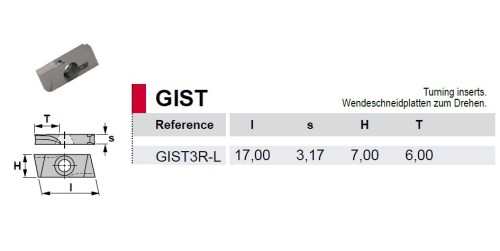 Destičky GIST na soustružení - na drážky