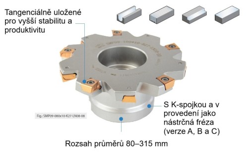 Destičky LNGX..