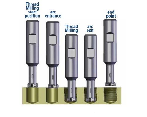 Destičky na hrubování