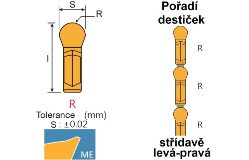 Drážkovací destičky - RÁDIUSOVÉ - plný rádius na LITINU