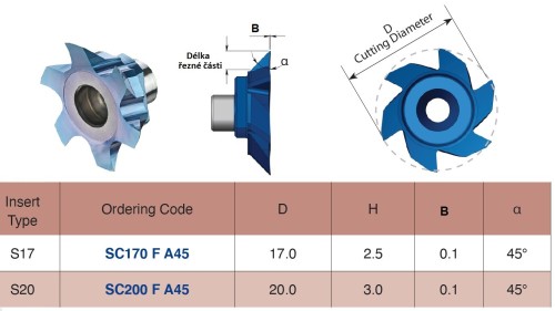 Drážkovací destičky 45° - rybina - vícebřité destičky