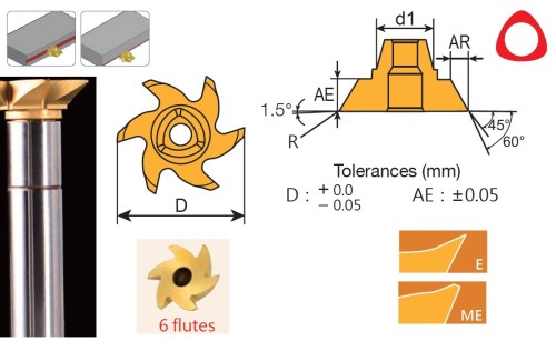 Drážkovací destičky 45° a 60° - rybina