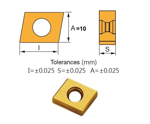 Drážkovací destičky CNGX..