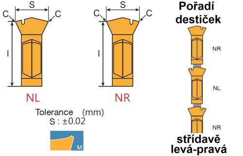 Drážkovací destičky LNGT s lamačem třísky a s rohovým sražením na OCEL