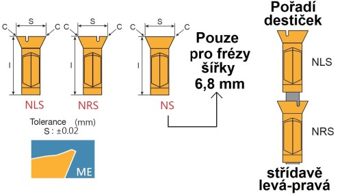 Drážkovací destičky LNGT s lamačem třísky na NEREZ+OCEL+TITAN a SUPER SLITINY