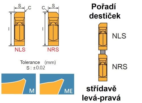 Drážkovací destičky LNGT s rohovým sražením na OCEL/NEREZ+OCEL+TITAN a SUPER SLITINY