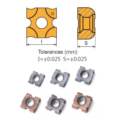 Drážkovací destičky SNGW.. RÁDIUSOVÉ R0.4-R3.0
