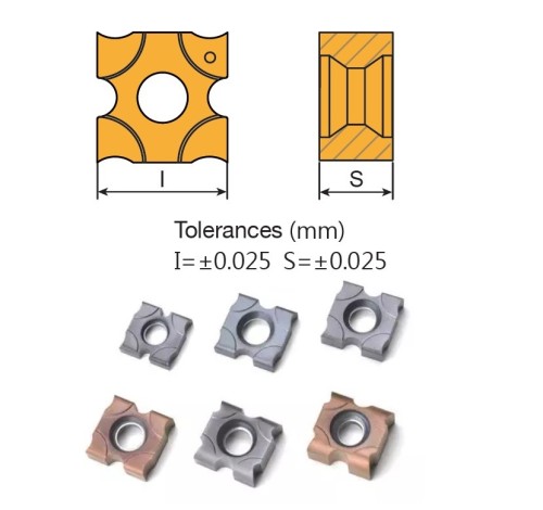 Drážkovací destičky SNGW..