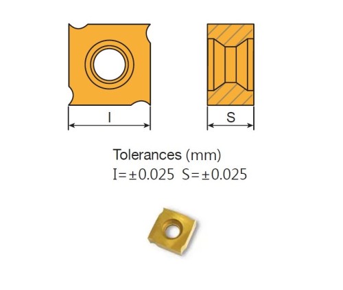 Drážkovací destičky SNGX..