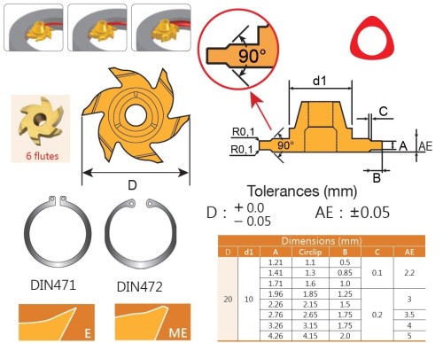 Drážkovací destičky (pojistné kroužky DIN471/DIN472) 3T1.. SEGROVKY