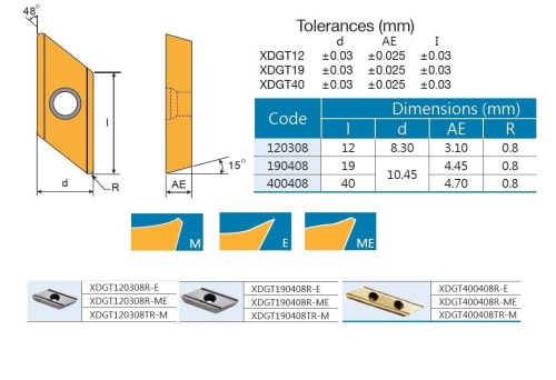 Drážkovací frézy - rybinové frézy - nástrčné