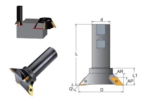 Drážkovací frézy - rybinové frézy - stopkové