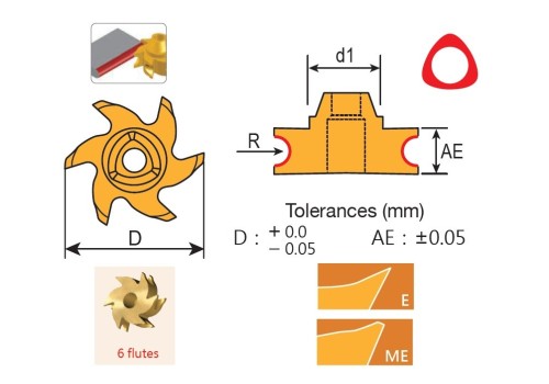 Drážkovací, srážecí destičky (konkávní) 3T1.. Rádiusové