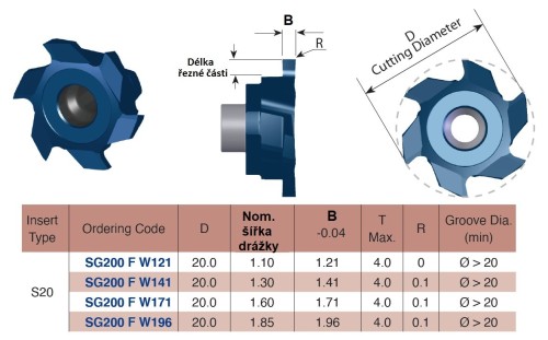 Drážkovací vícebřité destičky DIN471/DIN472