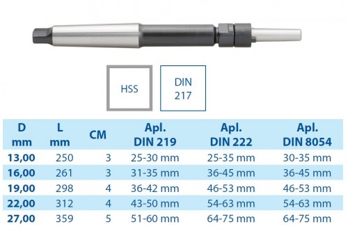 Držák HSS pro strojní HSSE 5%Co nástrčné výstružníky DIN217 S MORSE STOPKOU