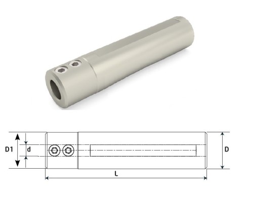 Držáky mikronožíků