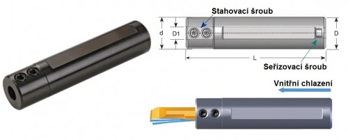 Držáky mikronožíků