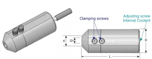 Držáky mikronožíků