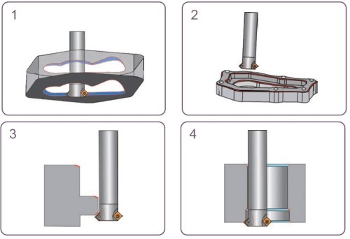 Dvojité srážecí frézy na destičky SDET..