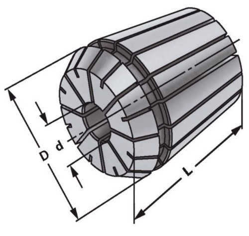 ER KLEŠTINY DIN6499 - házivost pod 0,015