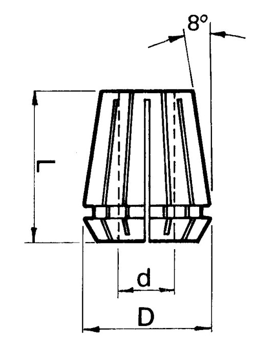 ER KLEŠTINY DIN6499 EXTRA PŘESNÉ - házivost pod 0,003 !