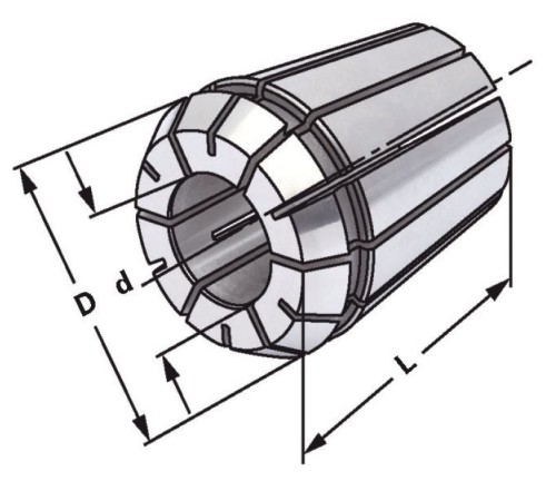 ER KLEŠTINY DIN6499 PŘESNĚJŠÍ - házivost pod 0,005