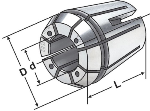 ER KLEŠTINY PRO UPÍNÁNÍ ZÁVITNÍKŮ DIN6499A SE ČTYŘHRANEM, UTĚSNĚNÉ S CHLADICÍMI TRYSKAMI - házivost pod 0,015