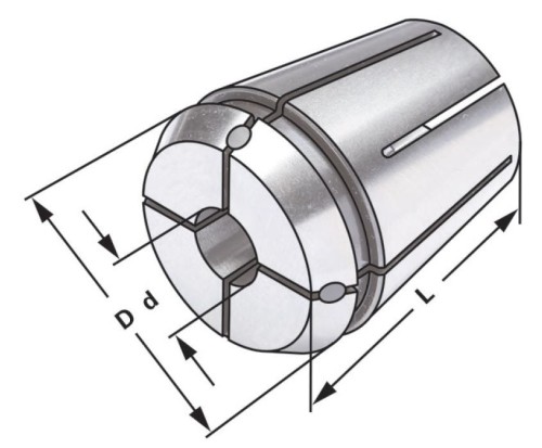 ER KLEŠTINY PRO UPÍNÁNÍ ZÁVITNÍKŮ DIN6499B SE ČTYŘHRANEM, UTĚSNĚNÉ - házivost pod 0,015