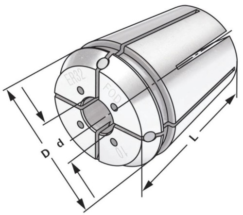 ER KLEŠTINY S CHLADÍCÍMI KANÁLKY PODÉL NÁSTROJE DIN6499B - házivost pod 0,015