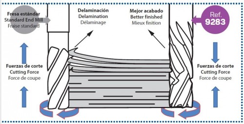 FRÉZA S DIAMANTOVÝM POVLAKEM