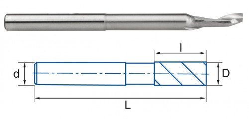 FRÉZY HSS NA HLINÍK